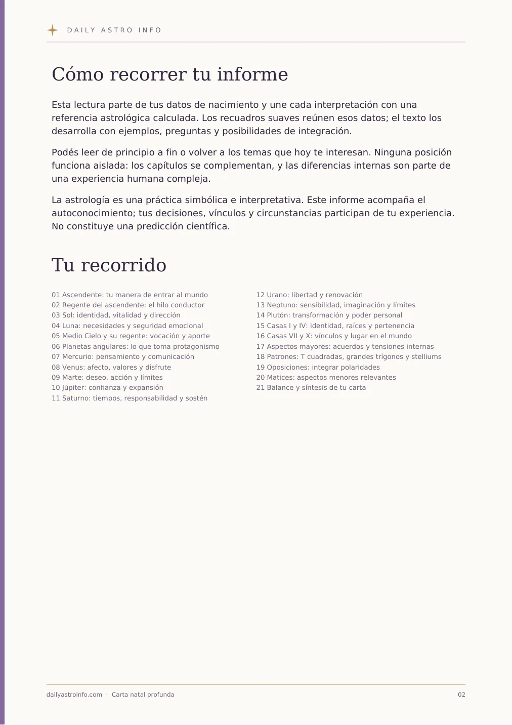 Página de muestra con la carta natal y sus posiciones