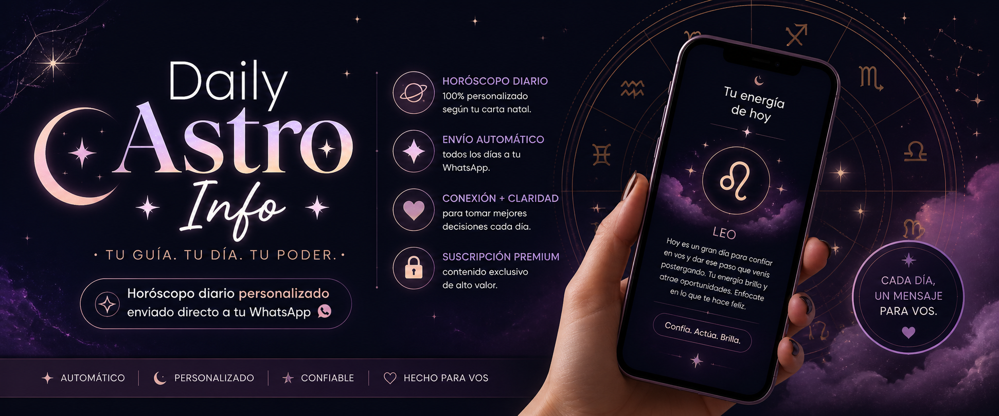 Servicios de Daily Astro Info